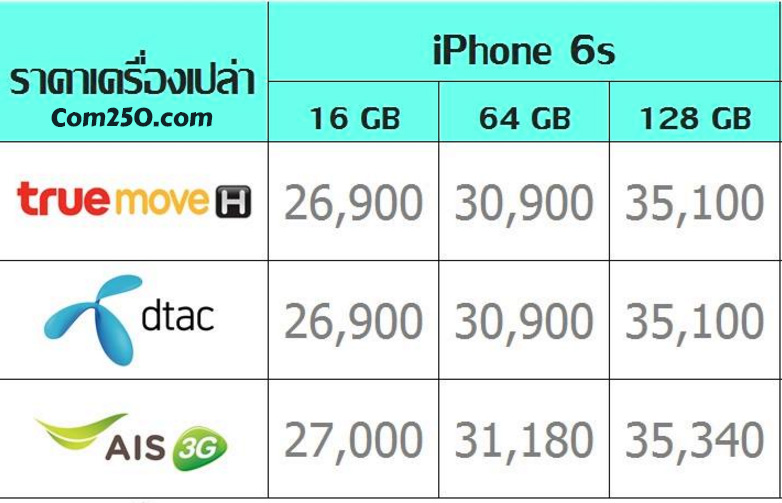 iphone-6s-price