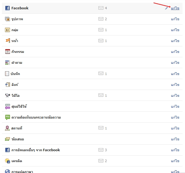 ตั้งค่า Facebook ไม่ให้ส่งเมล์หาเรา