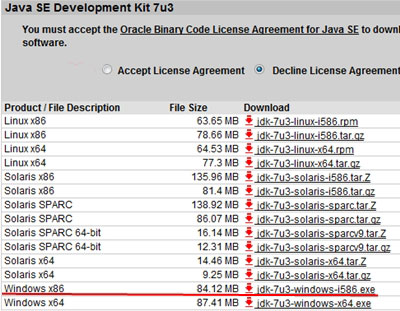 Java SE Development Kit (JDK)