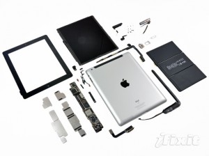 The new ipad ipad hd ipad 3