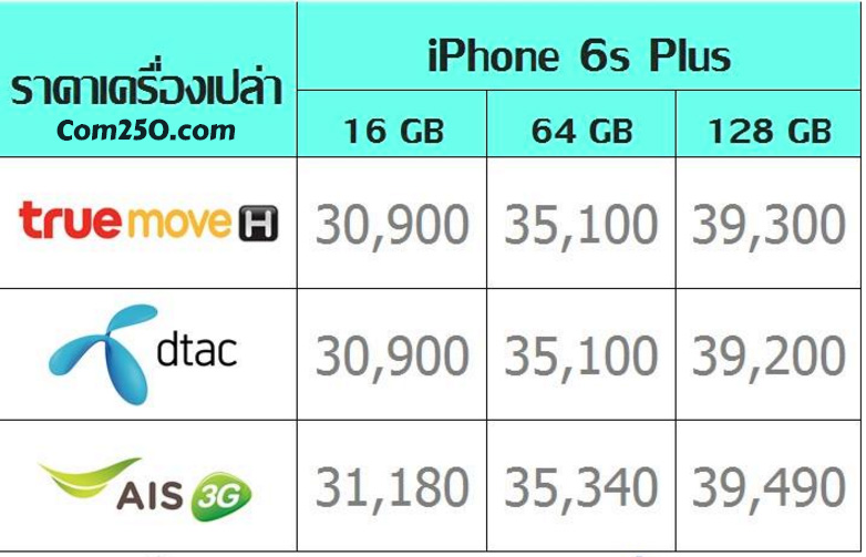 iphone-6s-plus